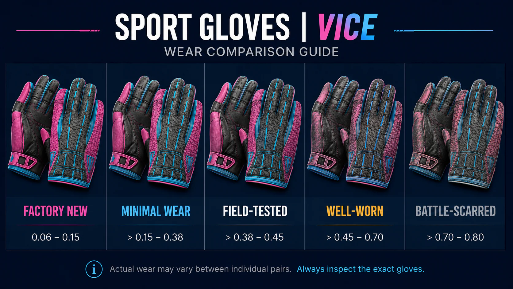 Sport Gloves Vice wear comparison from Factory New to Battle-Scarred showing differences in fabric, fingertips and visible wear