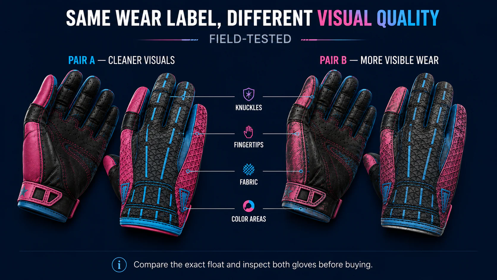 Two Field-Tested Sport Gloves Vice pairs compared by knuckle wear, fingertips, fabric brightness and color condition